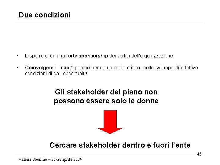 Due condizioni • Disporre di un una forte sponsorship dei vertici dell’organizzazione • Coinvolgere