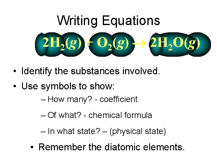 Writing Equations 2 H 2(g) + O 2(g) 2 H 2 O(g) • Identify