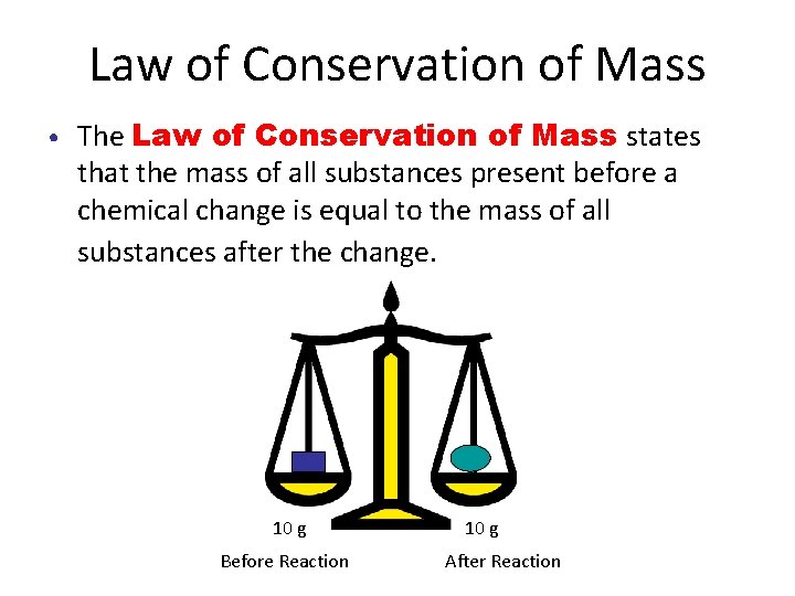 Law of Conservation of Mass • The Law of Conservation of Mass states that