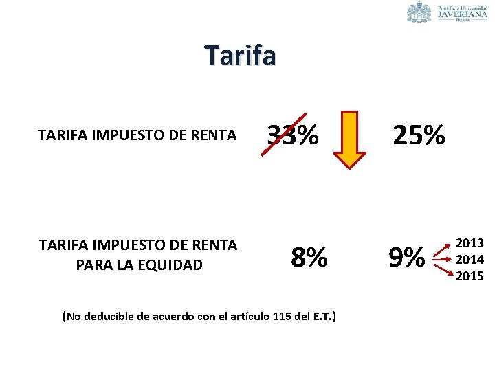 Tarifa TARIFA IMPUESTO DE RENTA PARA LA EQUIDAD 33% 8% (No deducible de acuerdo
