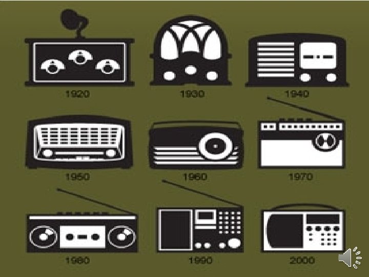 Evolution Of Broadcastin g The term broadcast was