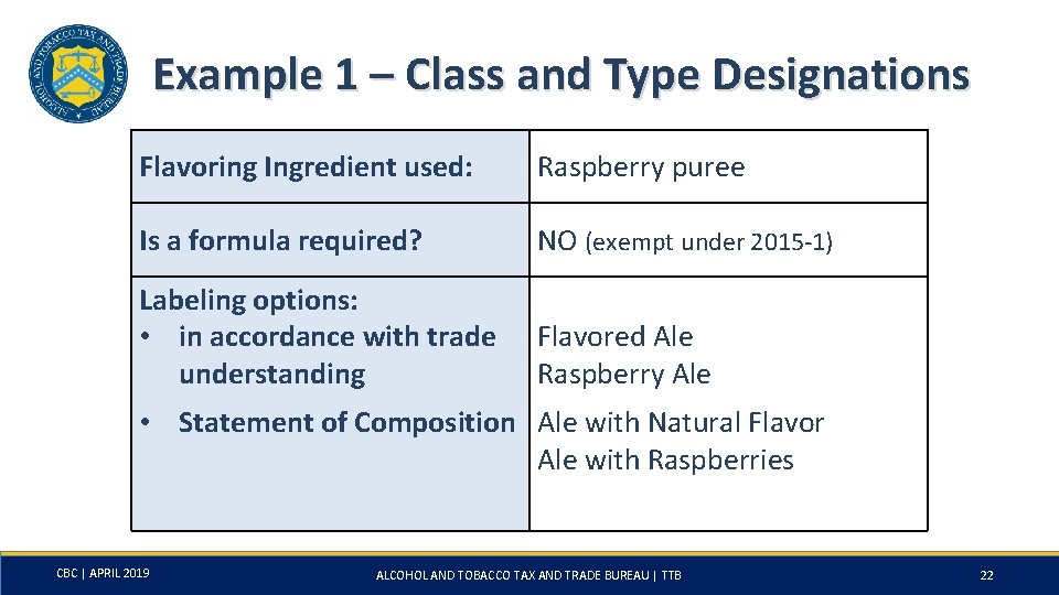 Example 1 – Class and Type Designations Flavoring Ingredient used: Raspberry puree Is a