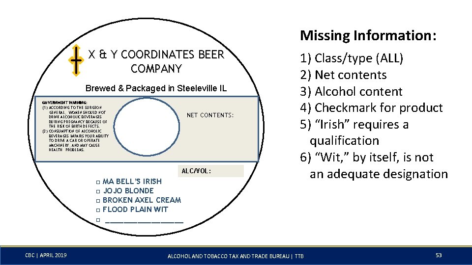 Missing Information: XX&&YYCOORDINATESBEER COMPANY Brewed & Packaged in Steeleville IL GOVERNMENT WARNING: (1) ACCORDING