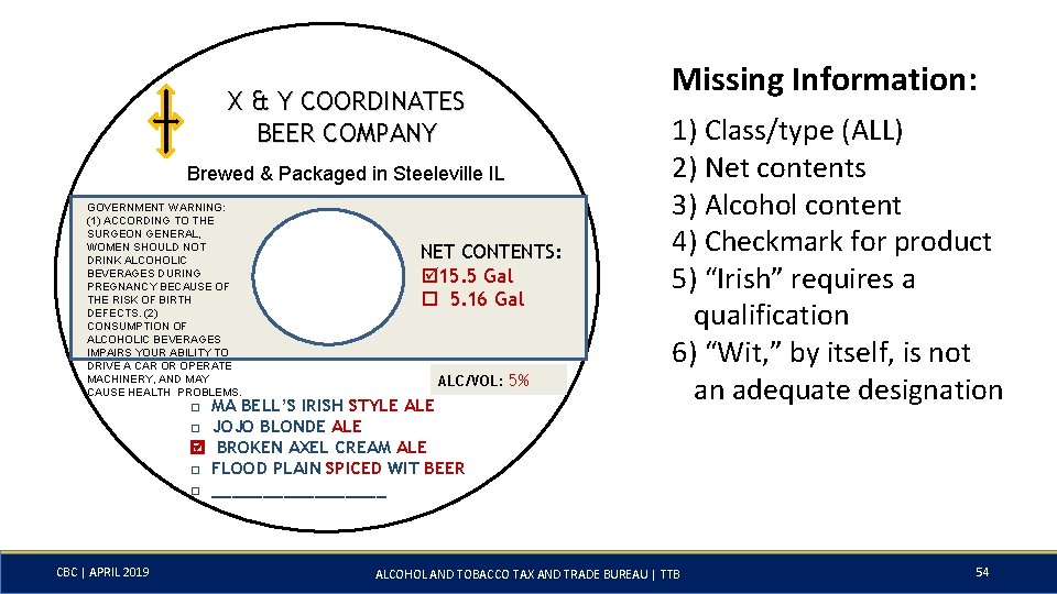 X & Y COORDINATES XX&&YYCOORDINATES BEER COMPANY Brewed & Packaged in Steeleville IL GOVERNMENT