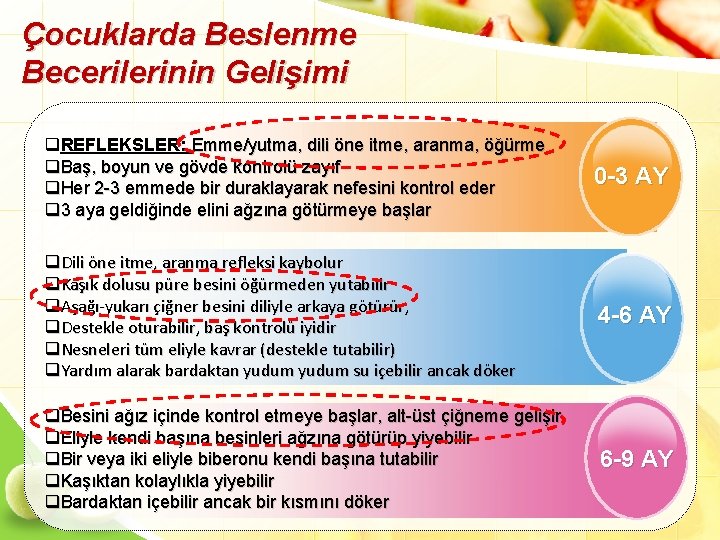 Çocuklarda Beslenme Becerilerinin Gelişimi q. REFLEKSLER: Emme/yutma, dili öne itme, aranma, öğürme q. Baş,