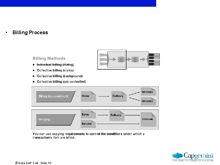  • Billing Process ãIndia SAP Co. E, Slide 10 