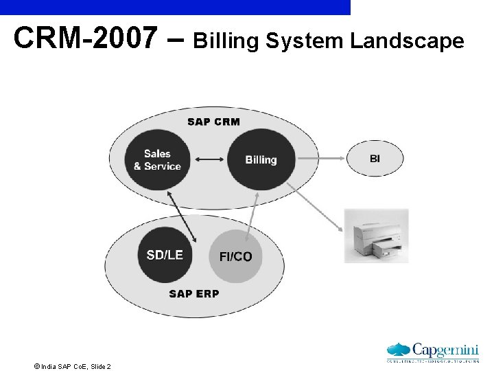CRM-2007 – Billing System Landscape ãIndia SAP Co. E, Slide 2 