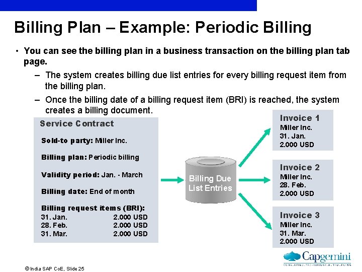 Billing Plan – Example: Periodic Billing • You can see the billing plan in