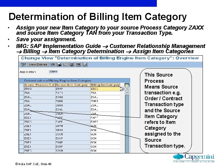 Determination of Billing Item Category • • • Assign your new Item Category to