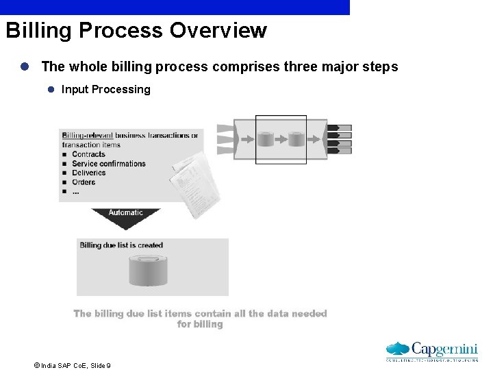 Billing Process Overview l The whole billing process comprises three major steps . l