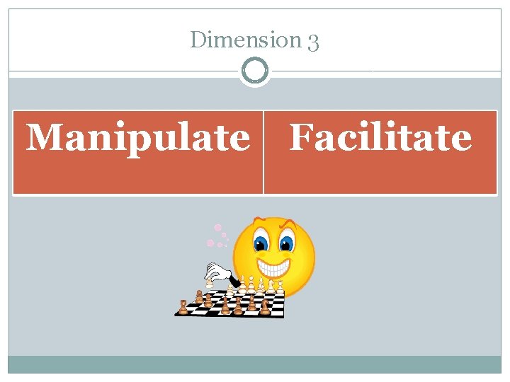 Dimension 3 Manipulate Facilitate 