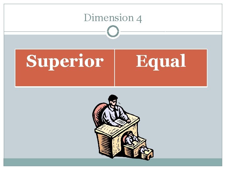 Dimension 4 Superior Equal 