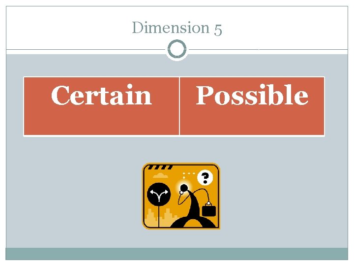 Dimension 5 Certain Possible 