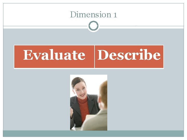 Dimension 1 Evaluate Describe 