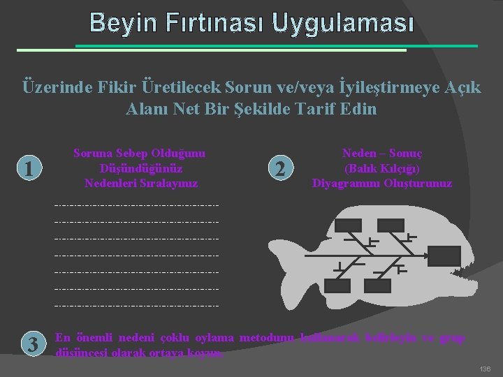 Üzerinde Fikir Üretilecek Sorun ve/veya İyileştirmeye Açık Alanı Net Bir Şekilde Tarif Edin 1