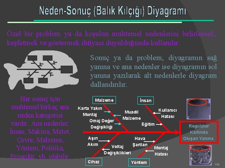 Özel bir problem ya da koşulun muhtemel nedenlerini belirlemek, keşfetmek ve göstermek ihtiyacı duyulduğunda