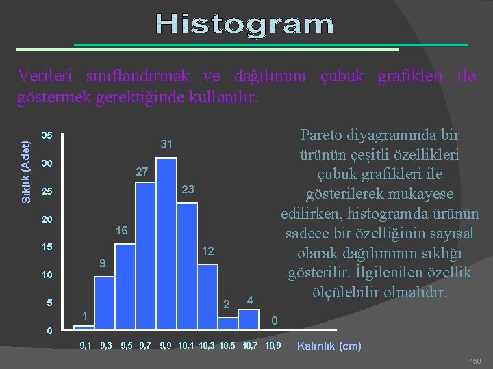 Sıklık (Adet) Verileri sınıflandırmak ve dağılımını çubuk grafikleri ile göstermek gerektiğinde kullanılır. 35 Pareto