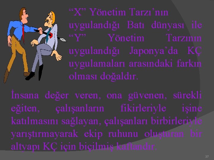 “X” Yönetim Tarzı’nın uygulandığı Batı dünyası ile “Y” Yönetim Tarzının uygulandığı Japonya’da KÇ uygulamaları