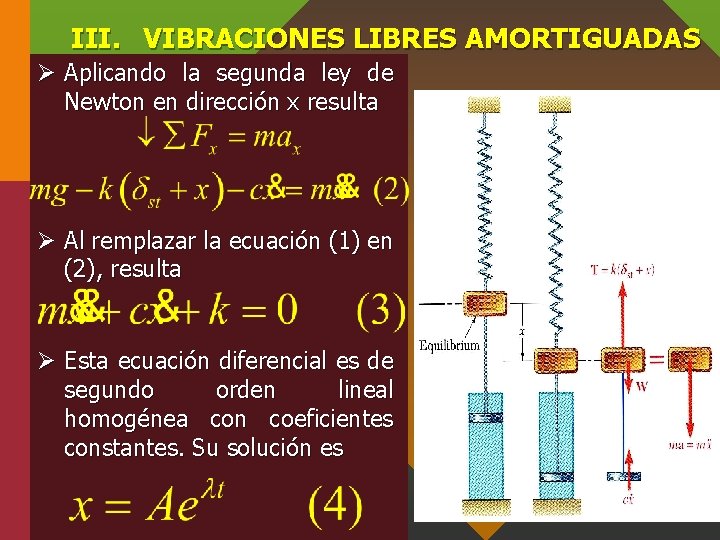 III. VIBRACIONES LIBRES AMORTIGUADAS Ø Aplicando la segunda ley de Newton en dirección x