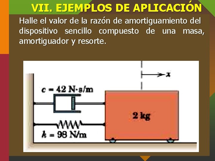 VII. EJEMPLOS DE APLICACIÓN Halle el valor de la razón de amortiguamiento del dispositivo