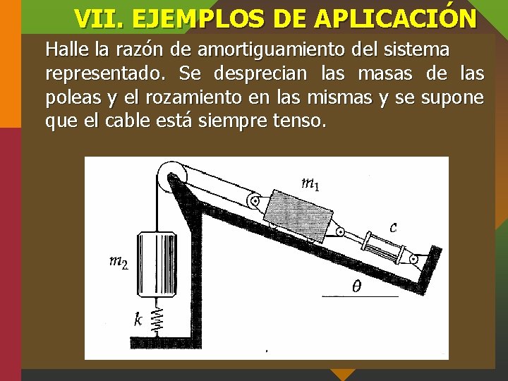 VII. EJEMPLOS DE APLICACIÓN Halle la razón de amortiguamiento del sistema representado. Se desprecian