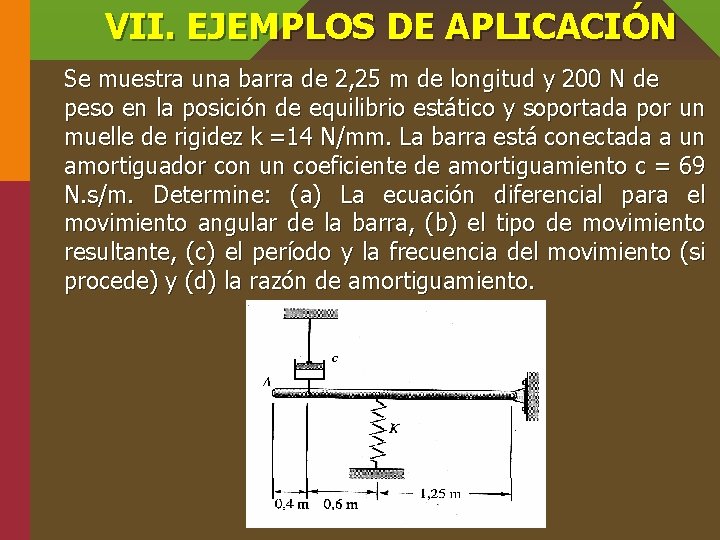 VII. EJEMPLOS DE APLICACIÓN Se muestra una barra de 2, 25 m de longitud
