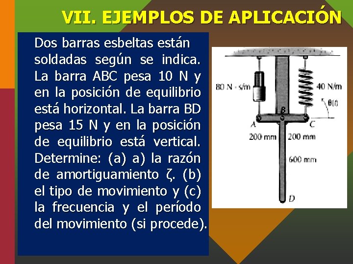 VII. EJEMPLOS DE APLICACIÓN Dos barras esbeltas están soldadas según se indica. La barra