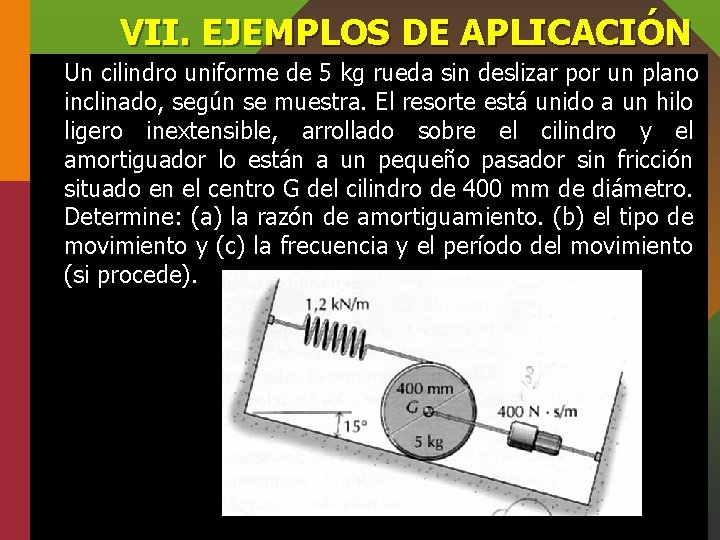 VII. EJEMPLOS DE APLICACIÓN Un cilindro uniforme de 5 kg rueda sin deslizar por