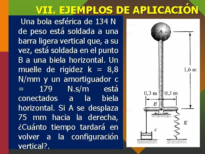 VII. EJEMPLOS DE APLICACIÓN Una bola esférica de 134 N de peso está soldada