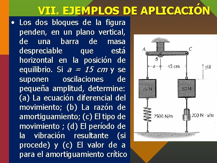 VII. EJEMPLOS DE APLICACIÓN • Los dos bloques de la figura penden, en un