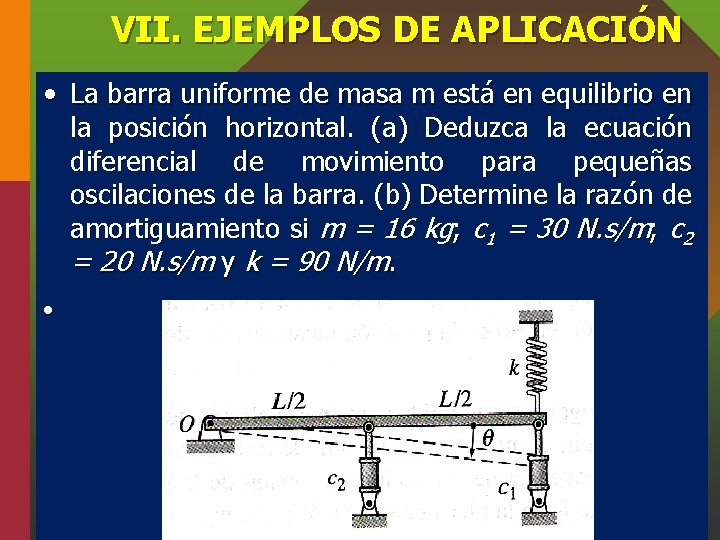 VII. EJEMPLOS DE APLICACIÓN • La barra uniforme de masa m está en equilibrio