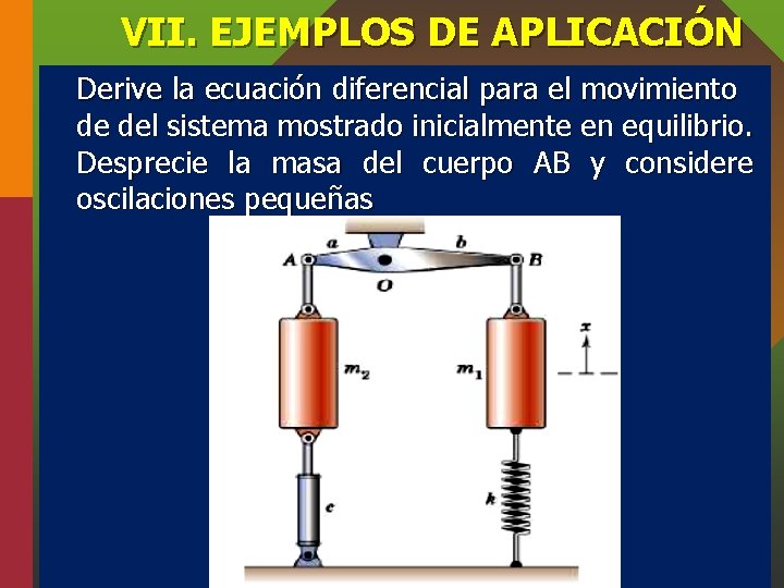 VII. EJEMPLOS DE APLICACIÓN Derive la ecuación diferencial para el movimiento de del sistema