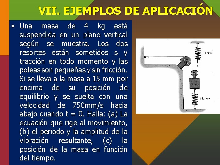 VII. EJEMPLOS DE APLICACIÓN • Una masa de 4 kg está suspendida en un