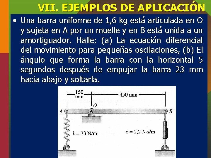VII. EJEMPLOS DE APLICACIÓN • Una barra uniforme de 1, 6 kg está articulada