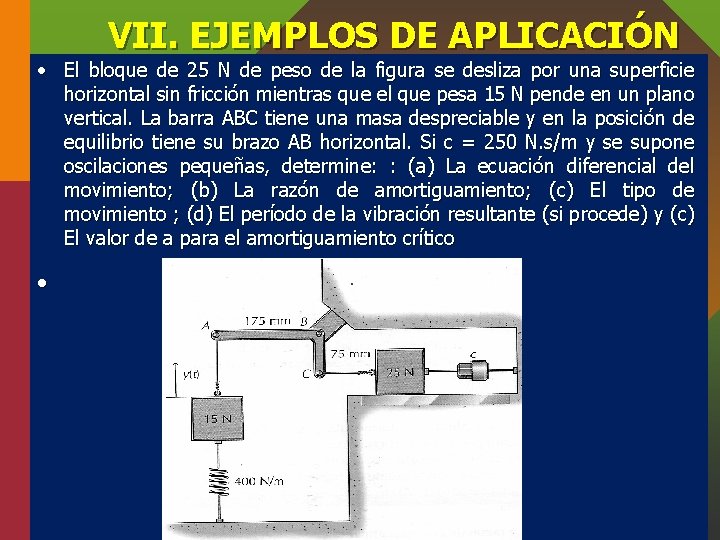VII. EJEMPLOS DE APLICACIÓN • El bloque de 25 N de peso de la