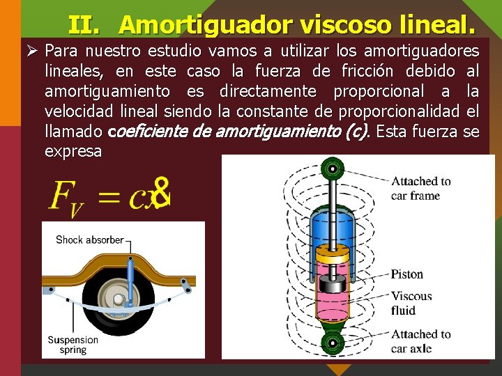 II. Amortiguador viscoso lineal. Ø Para nuestro estudio vamos a utilizar los amortiguadores lineales,