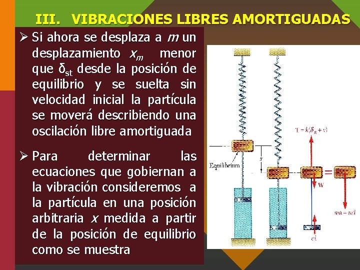III. VIBRACIONES LIBRES AMORTIGUADAS Ø Si ahora se desplaza a m un desplazamiento xm