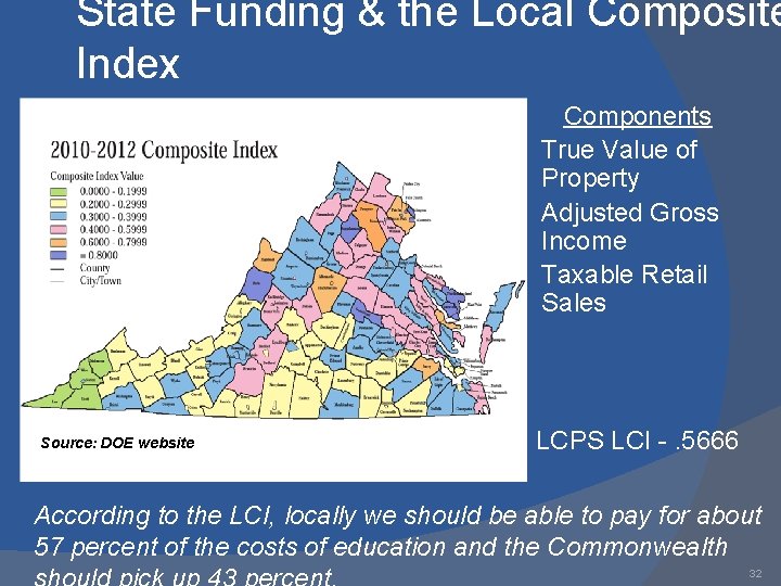 State Funding & the Local Composite Index • • • Source: DOE website Components