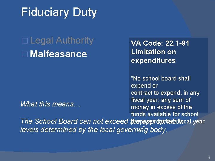 Fiduciary Duty � Legal Authority � Malfeasance VA Code: 22. 1 -91 Limitation on