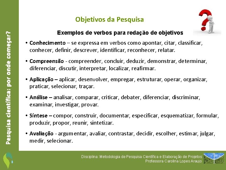 Pesquisa científica: por onde começar? Objetivos da Pesquisa Exemplos de verbos para redação de