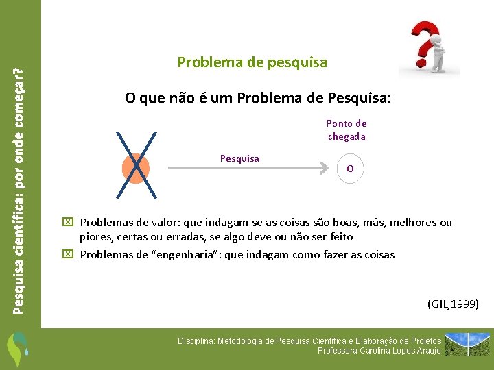 Pesquisa científica: por onde começar? Problema de pesquisa O que não é um Problema