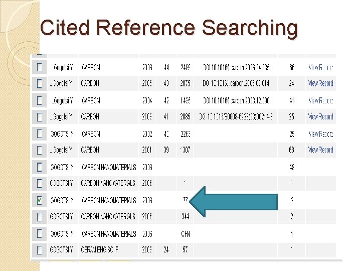 Cited Reference Searching 
