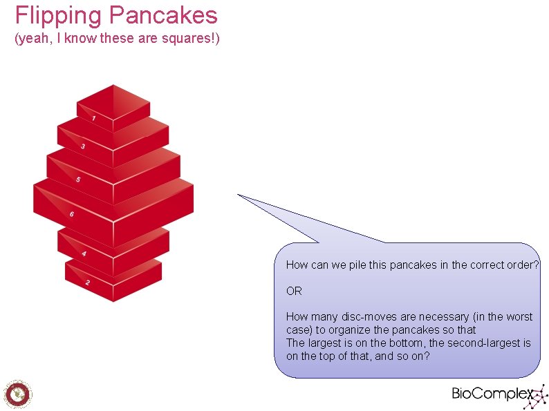 Flipping Pancakes (yeah, I know these are squares!) How can we pile this pancakes