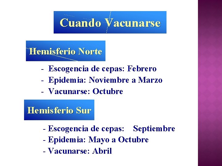 Cuando Vacunarse Hemisferio Norte - Escogencia de cepas: Febrero - Epidemia: Noviembre a Marzo