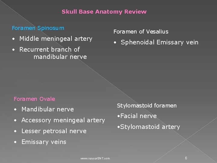 Skull Base Anatomy Review Foramen Spinosum • Middle meningeal artery • Recurrent branch of