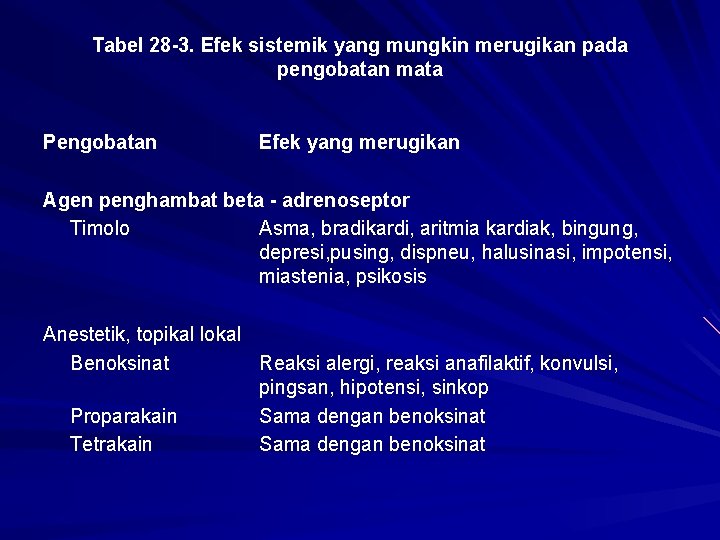 Tabel 28 -3. Efek sistemik yang mungkin merugikan pada pengobatan mata Pengobatan Efek yang