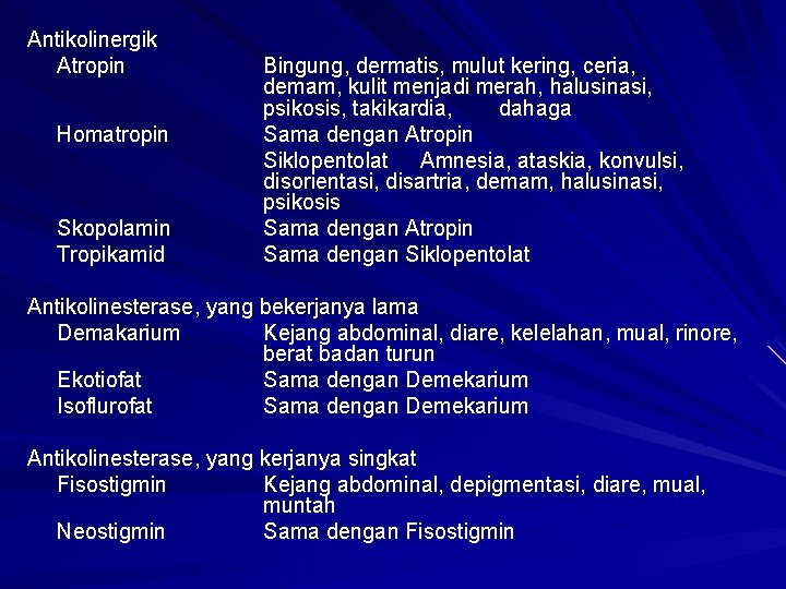 Antikolinergik Atropin Homatropin Skopolamin Tropikamid Bingung, dermatis, mulut kering, ceria, demam, kulit menjadi merah,