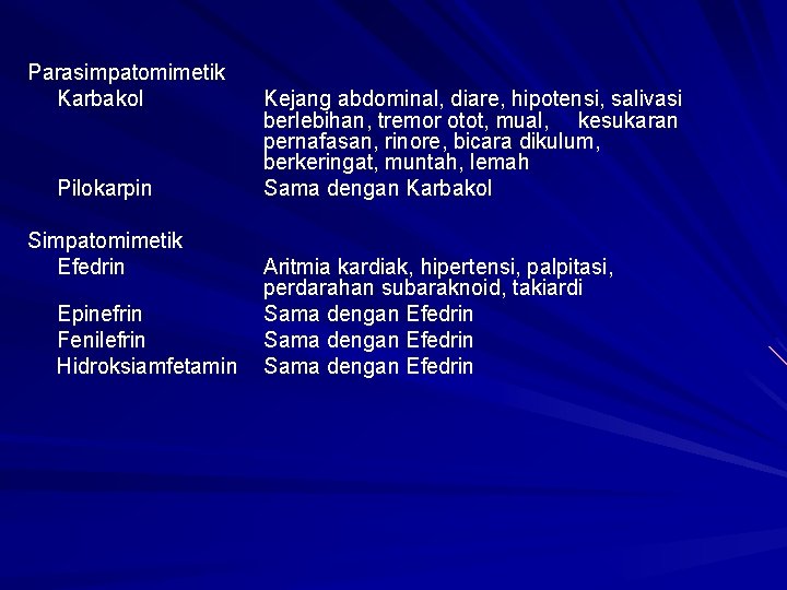 Parasimpatomimetik Karbakol Pilokarpin Simpatomimetik Efedrin Epinefrin Fenilefrin Hidroksiamfetamin Kejang abdominal, diare, hipotensi, salivasi berlebihan,