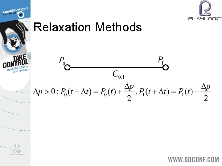 Relaxation Methods 