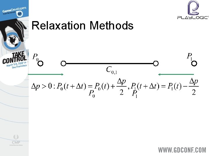 Relaxation Methods 